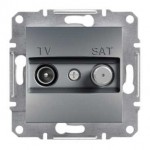 Розетка SCHNEIDER ASFORA EPH3400162 TV-SAT кінцева (1 дБ) сталь