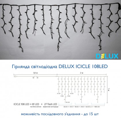 Гірлянда зовнішня DELUX ICICLE 108LED 2x1m 27 flash мульти/чорний IP44 EN