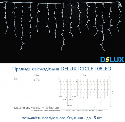 Гірлянда зовнішня DELUX ICICLE 108LED 2x1m 27 flash мульти/білий IP44 EN