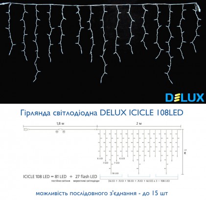 Гирлянда внешняя DELUX ICICLE 108LED 2x1m 27 flash синий/белый IP44 EN