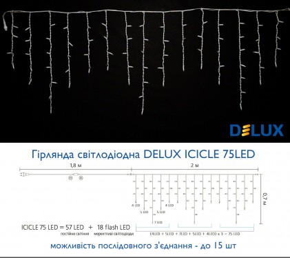 Гирлянда внешняя DELUX ICICLE 75LED 2x0.7m 18 flash мульти/белый IP44 EN