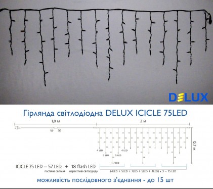 Гирлянда внешняя DELUX ICICLE 75LED 2x0.7m 18 flash мульти/черный IP44 EN