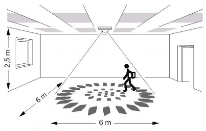 Датчик руху і присутності HAGER прихованої установки IP-21 білий 360° EE805A