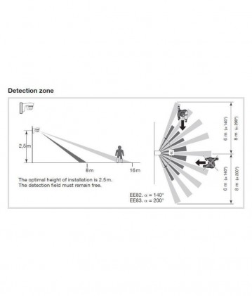 Датчик руху HAGER IP-55 10А 140° білий EE820