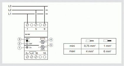 Реле контроля напряжения HAGER EU302 3-х фазное 2м