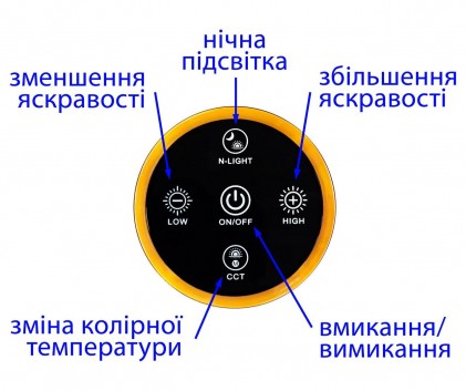 Світильник DELUX TF-520 10Вт LED 3000K-4000K-6000K USB настільний світлодіодний чорний