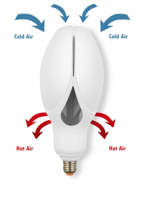 Led лампа DELUX OLIVE 60W E27 6000K світлодіодна