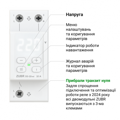 Реле напряжения ZUBR D2-32 1ф 32А 2мод вольтметр мін. напр. макс. напр. термозащита