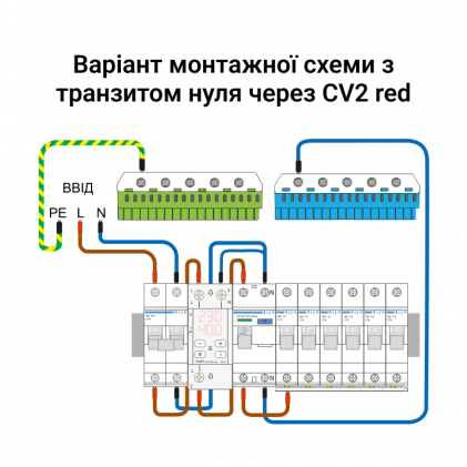 Реле напряжения с контролем тока ZUBR CV2-63 red