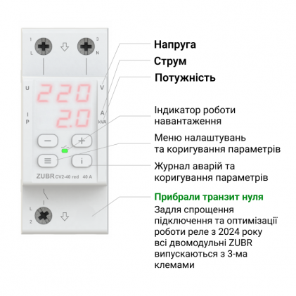 Реле напряжения с контролем тока ZUBR CV2-63 red